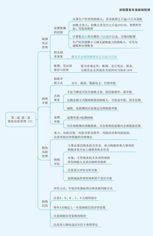 2023稅務(wù)師《涉稅服務(wù)實務(wù)》思維導圖精講 第二章 稅收征收管理與物業(yè)服務(wù)評估