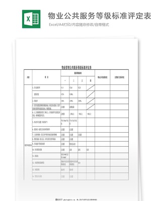 物業(yè)管理公共服務(wù)等級標準評定表在招投標代理服務(wù)中的應用解析